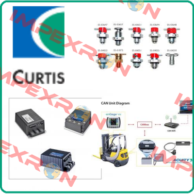 AC F2-T Curtis