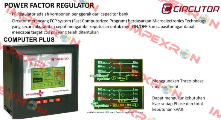 2CRRGC14 Circutor