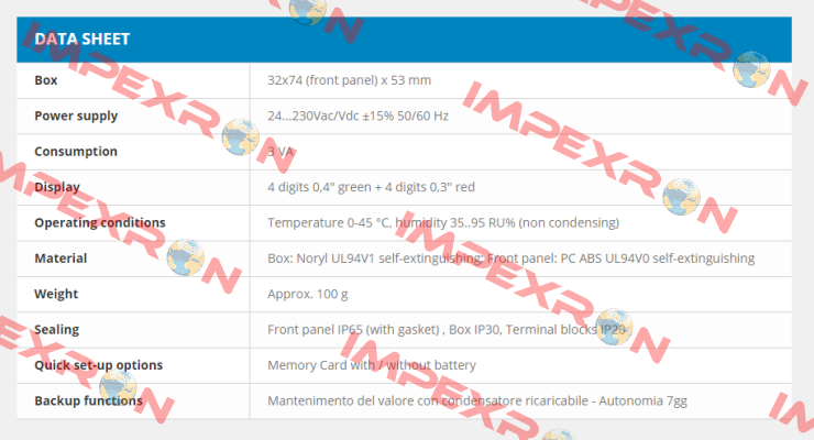 TCT101-4ABC-T Pixsys