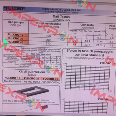 106-004-00029 OMFB Hydraulic